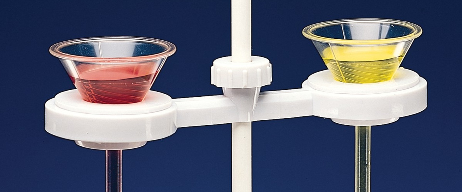 Funnel and Dropper Reviews: An Overview