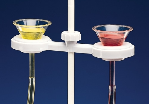 Funnel and Dropper Reviews: An Overview